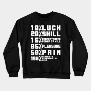 Remember the Name Crewneck Sweatshirt